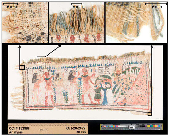 Источник: https://www.mdpi.com/2571-9408/8/7/257 