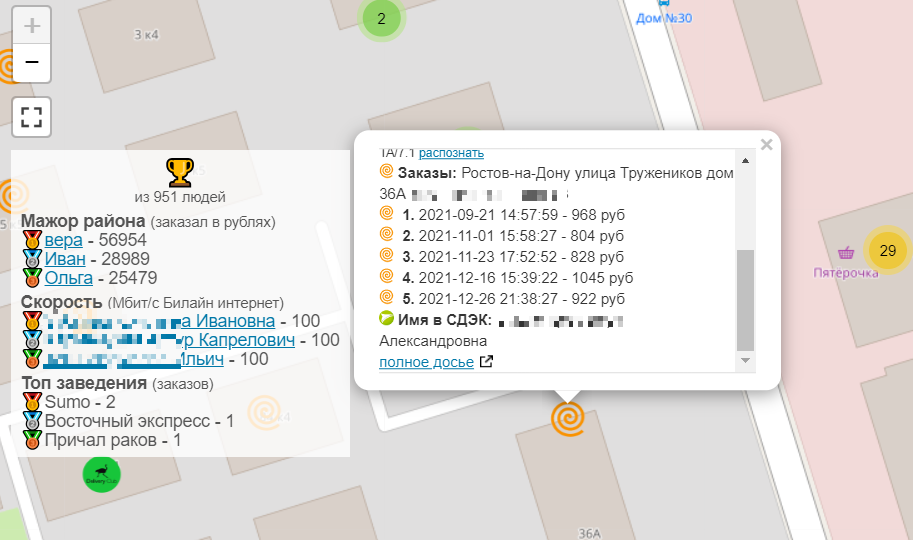 пример глобального слива Яндекс.Еды
