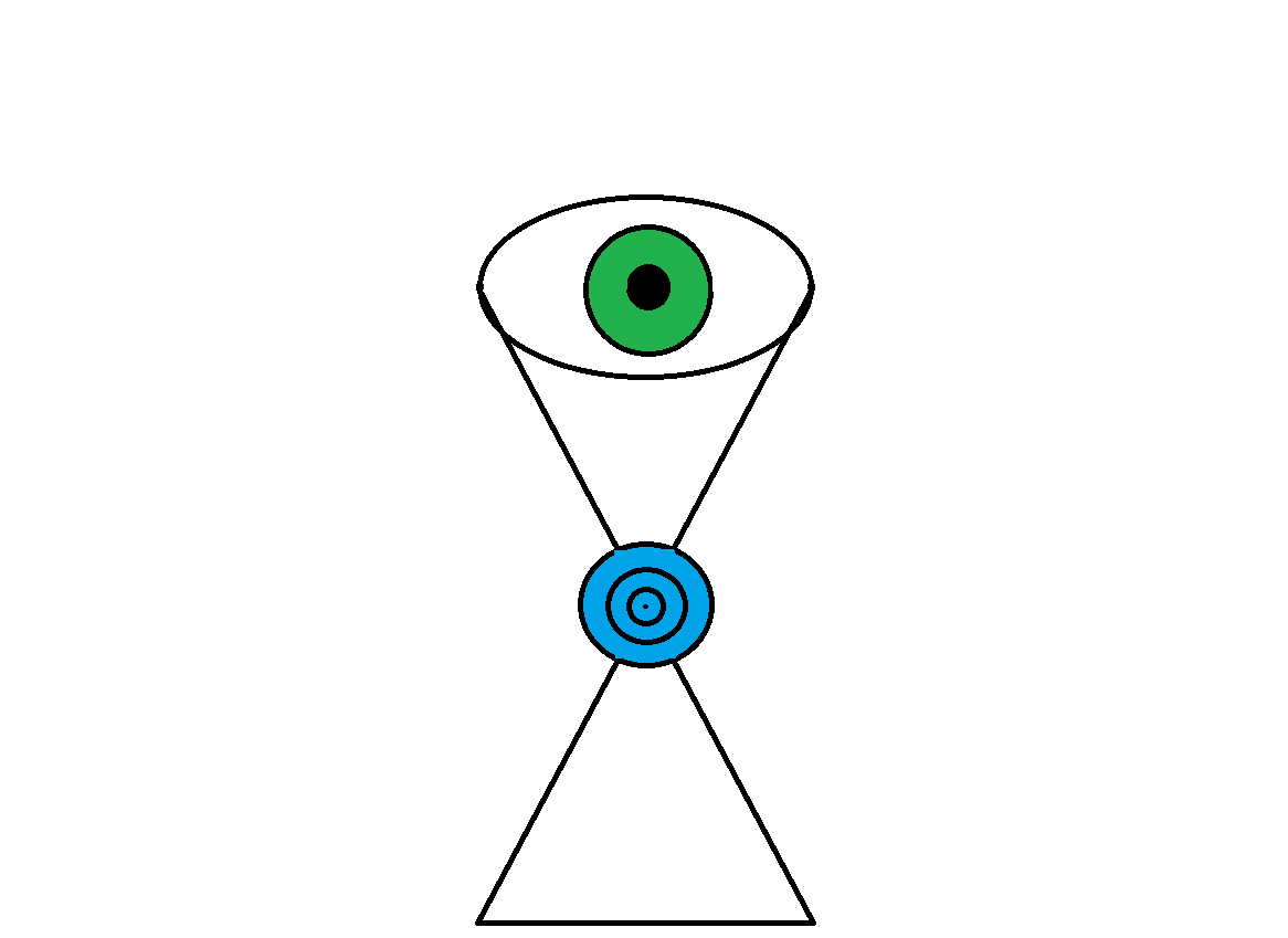 Две ассметрично перевернутые пирамиды. Нарисовал схематично как получилось.