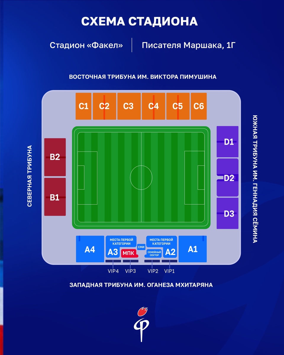 Даты и время начала матчей будут опубликованы позднее.

Список команд по категориям матчей будут опубликованы позднее.