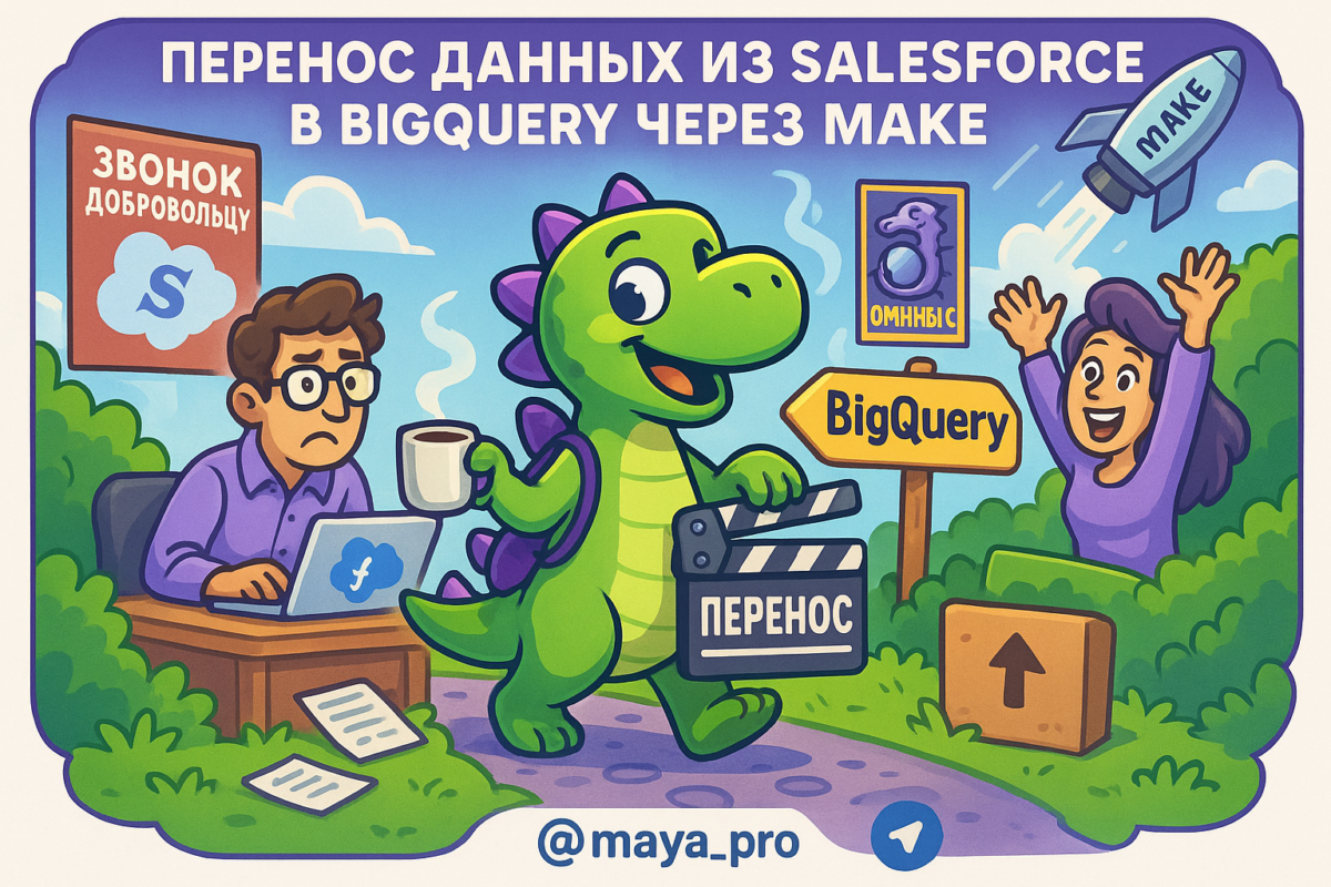    Автоматизация Salesforce и BigQuery через Make: как от ручного труда к системному успеху за 5 простых шагов Артур Хорошев