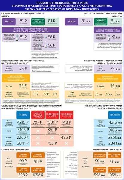 Фото: metro.spb.ru