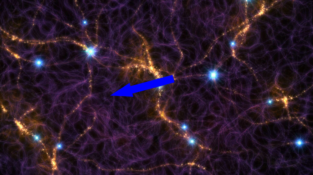    Тайна войда вокруг Местной группы раскрыта ученым