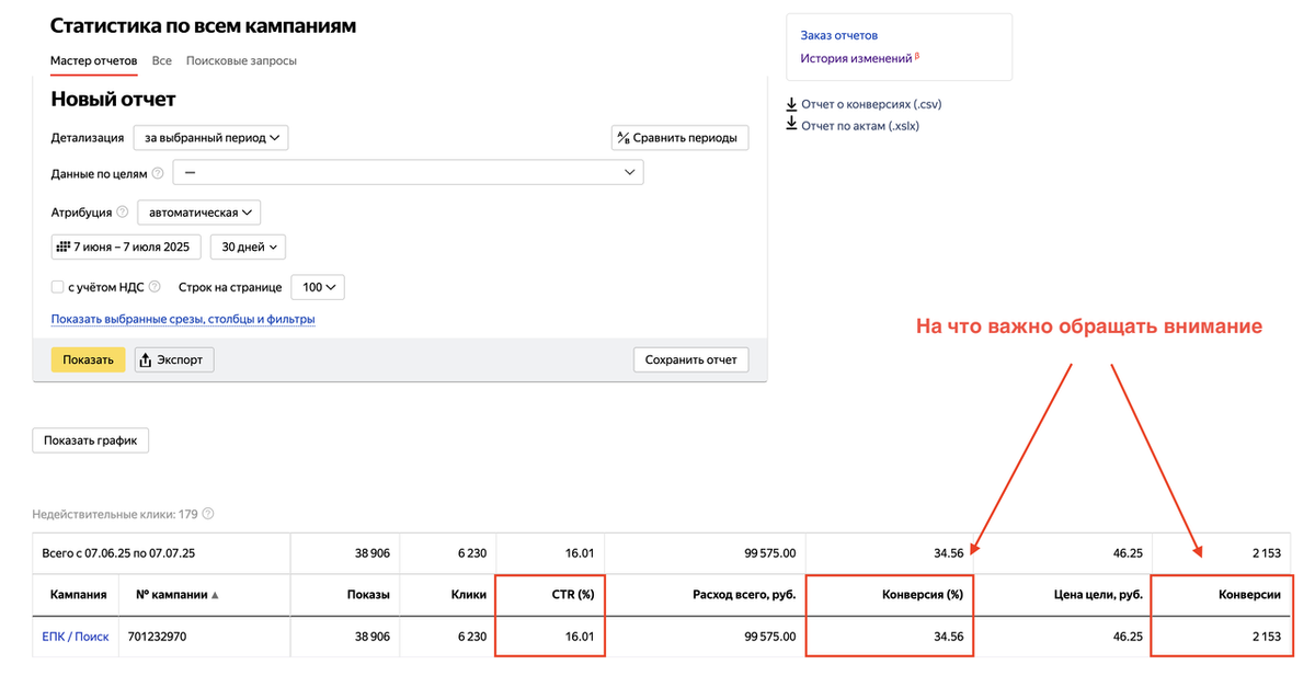 Пример из раздела Яндекс Директ "Мастер отчетов"