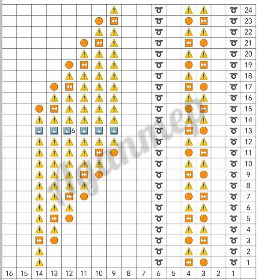 Схема узора 1.