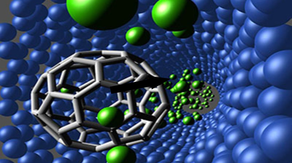    Таинство минимальной области периодичности раскрыто