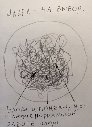 Иллюстриция к теме урока.  Работа автора.