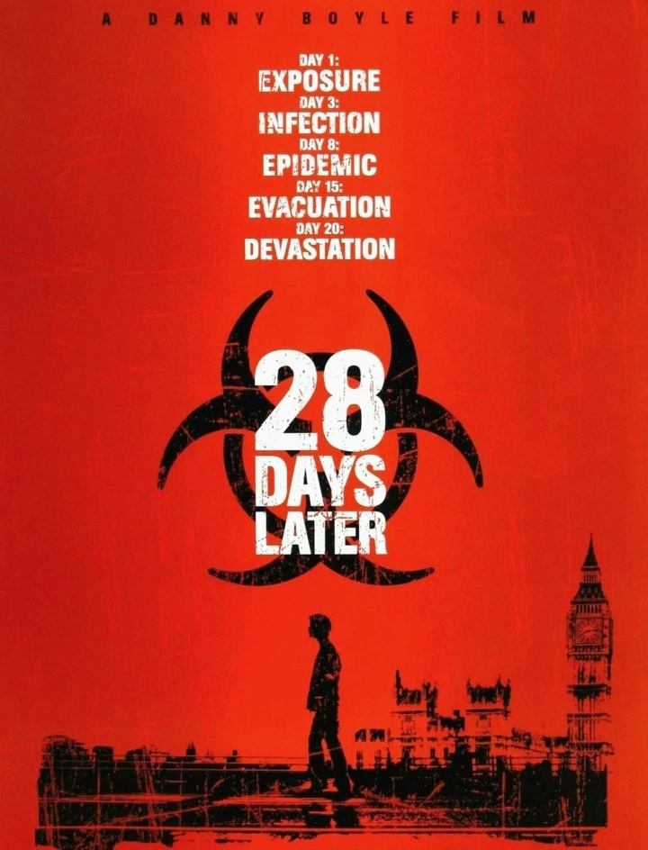 Все изображения взяты с сайта "КиноПоиск".