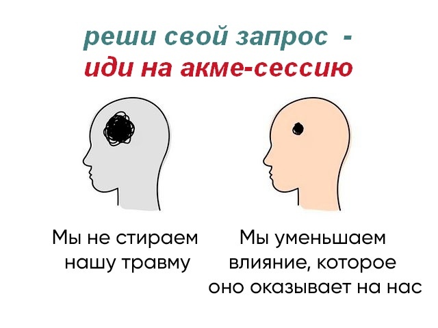 решение конфликта через акмеологическую сессию