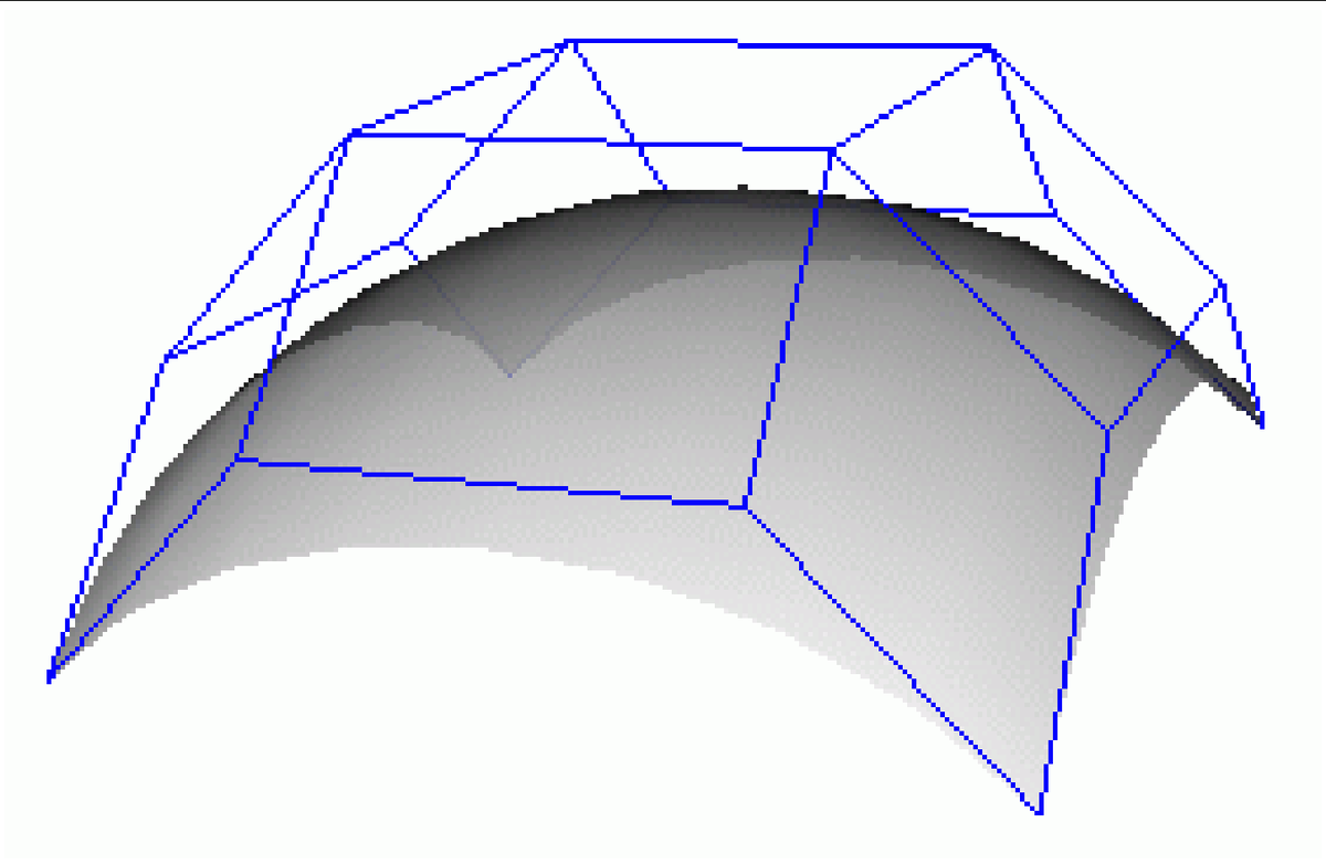 NURBS — наиболее распространённый способ представления трёхмерной геометрии