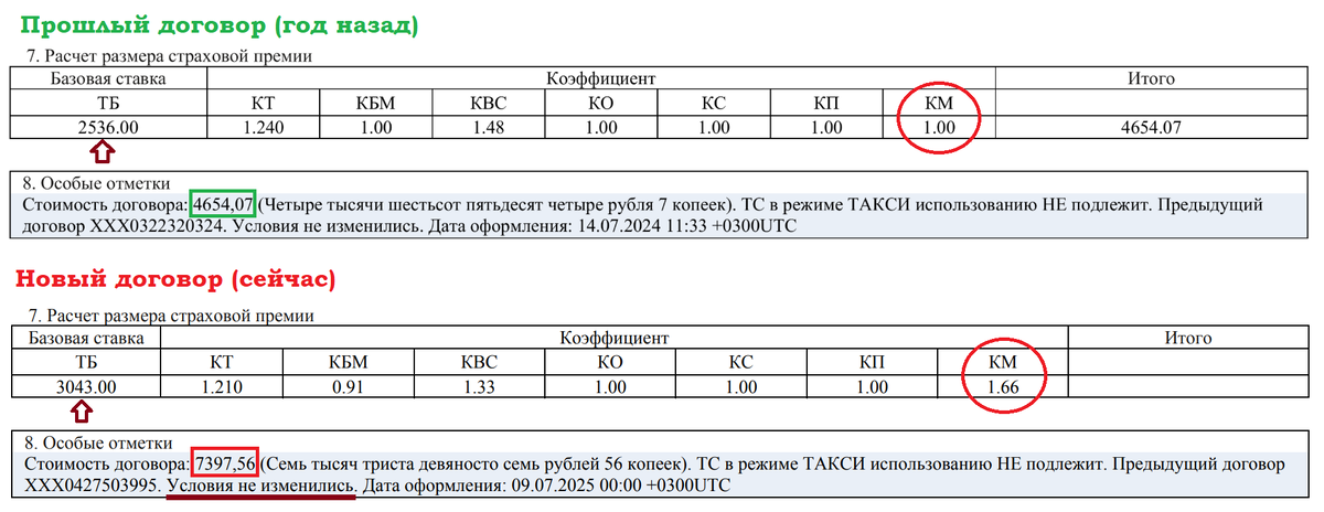 Скриншот из договоров и предложений банка