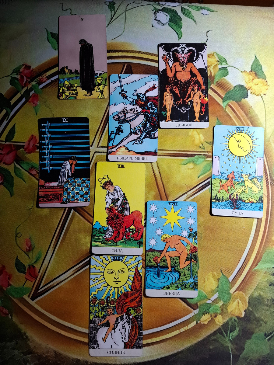 Расклад Есть ли на вас негатив?