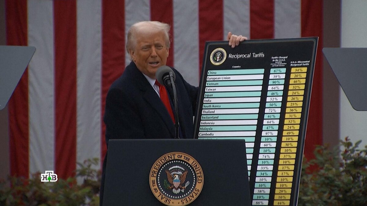    «Прощай, гегемон!»: противники Трампа разгоняют панику вокруг новых пошлин