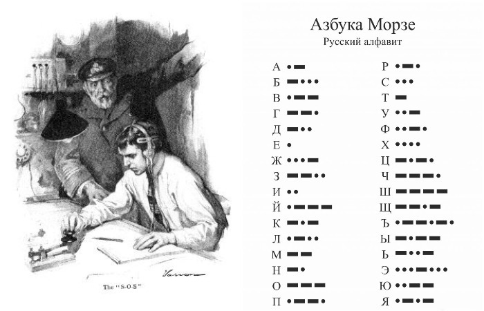 Трудно найти более знаменитый тип сокрытия информации. /Фото: seaman-sea.ru, printmania.by