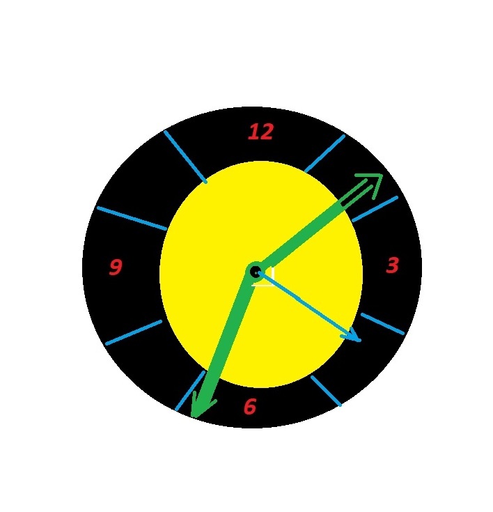 Делу время, потехе час. Тише едишь дальше будешь. Без труда...