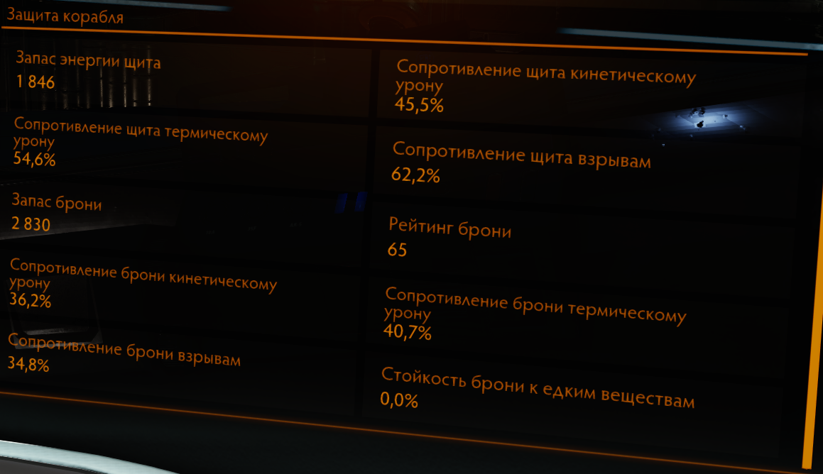 Итоговые цифры, которые я получил в этой сборке