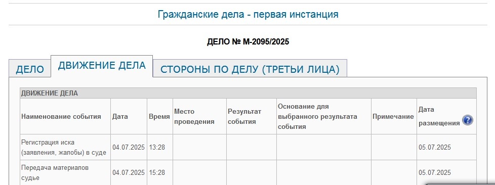 Сведения с сайта Октябрьского районного суда города Кирова о "деле" Века Видякин против Долгих