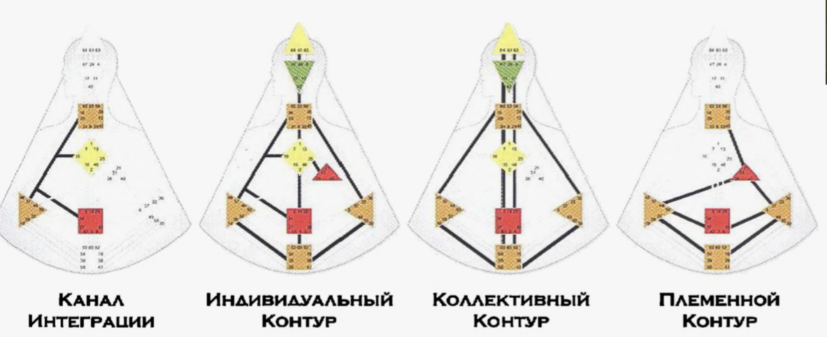 Источник: https://static.tildacdn.com/tild3461-3232-4531-b836-333561313461/__2021-01-14__175228.png 