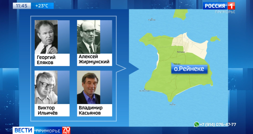    Источник фото: