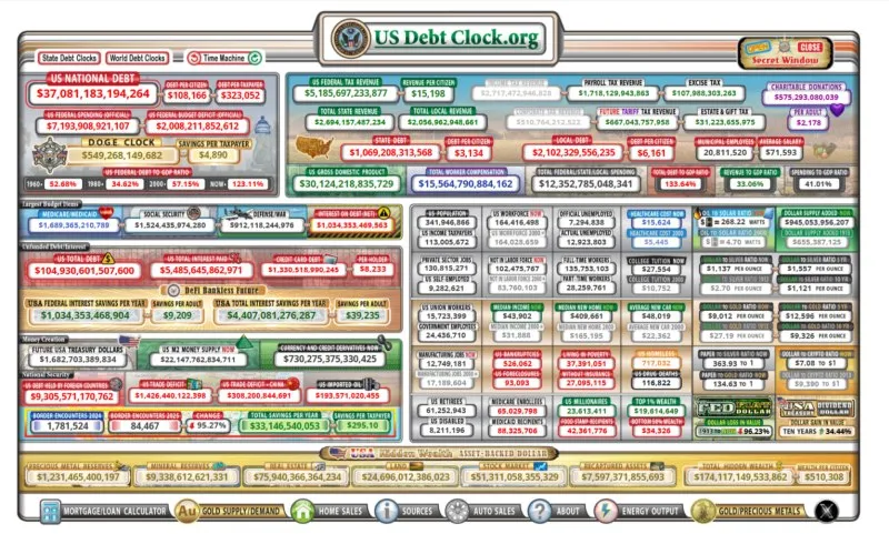 Фото:
usdebtclock.org