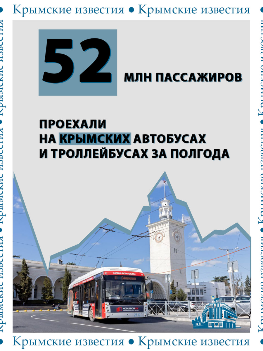 📷  Сергей Аксёнов