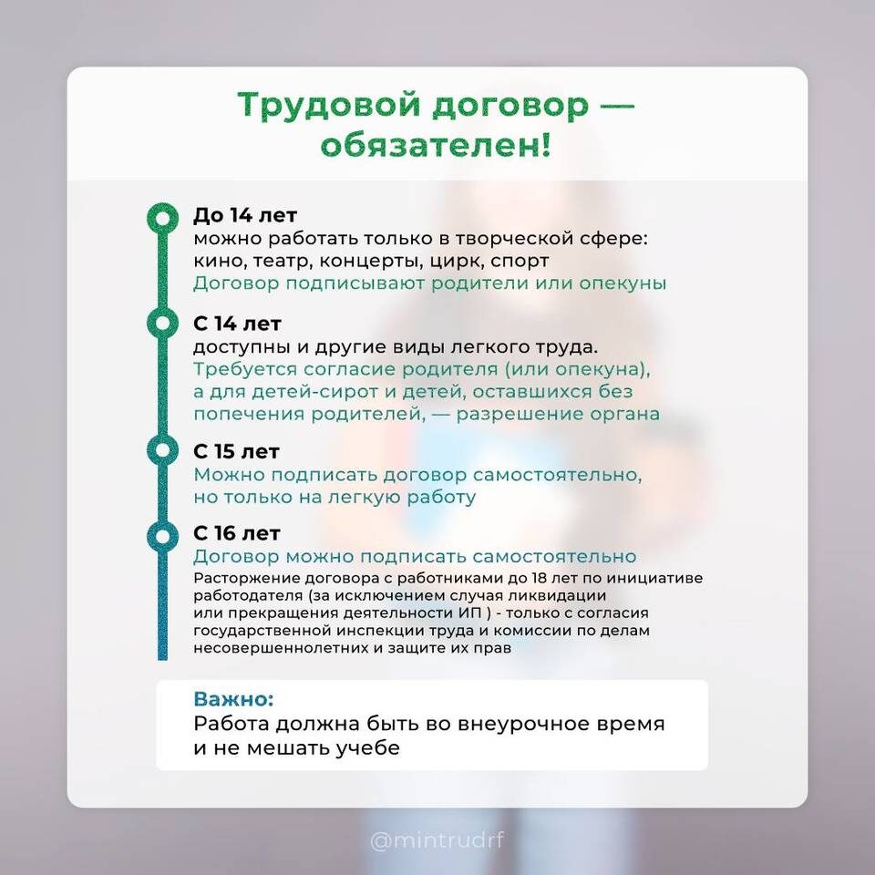    Скриншот: Минтруд РФ