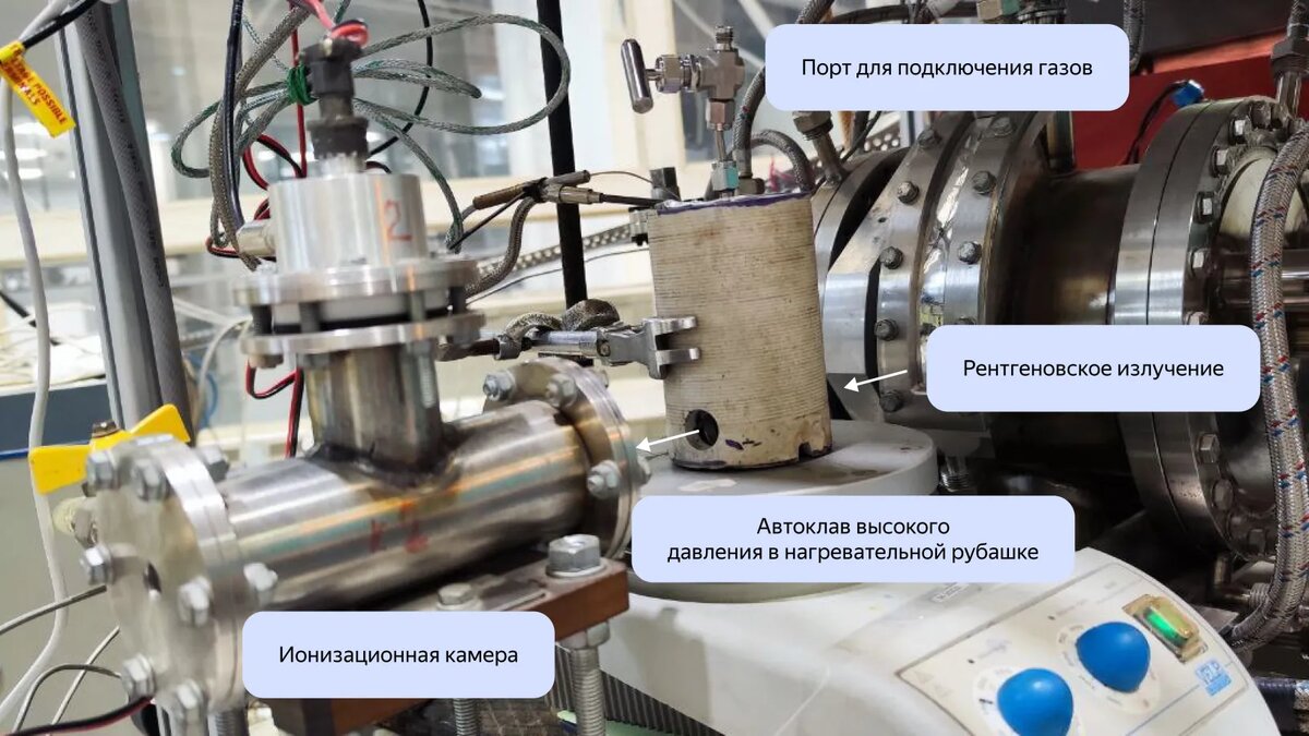 Одна из экспериментальных станций Курчатовского источника синхротронного излучения. Здесь исследуют катализаторы в условиях, максимально приближённых к реальным.