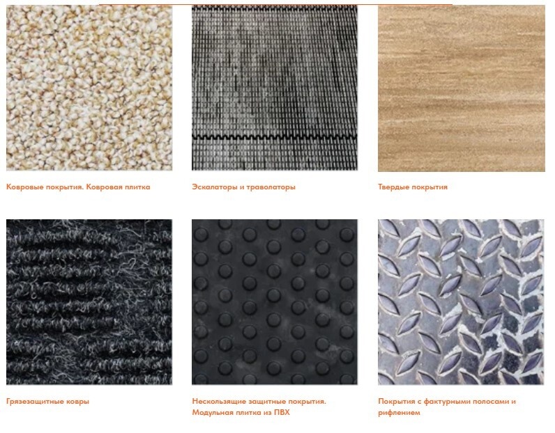 Виды напольных покрытий