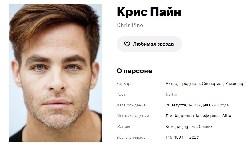 Крис Пайн. Кинопоиск. Скриншот автора.