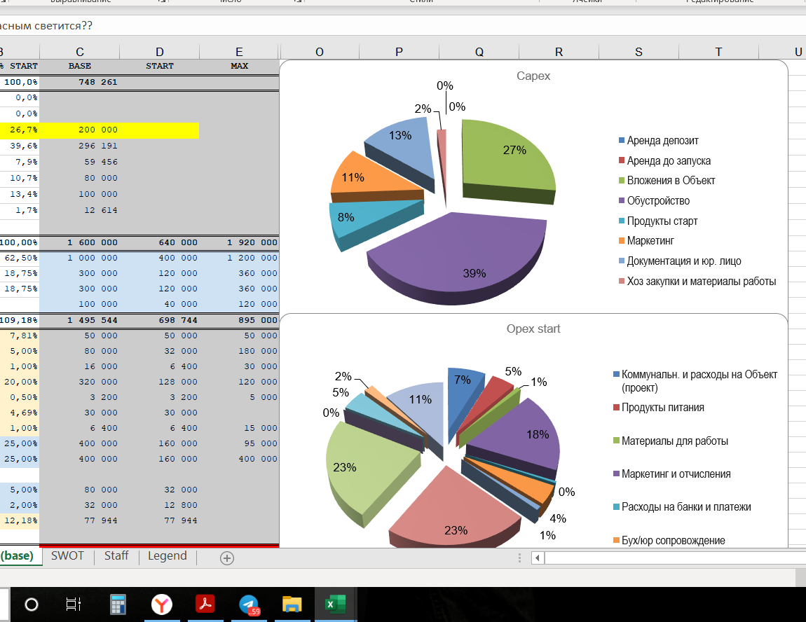 А это мои сегодняшние заморочки)))