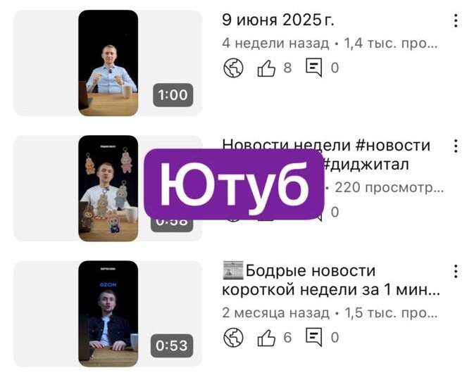 Выкладываю Новости недели на разные площадки. И вот какие результаты оттуда получаю