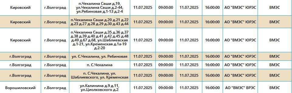    Скриншот: "Россети Юг"