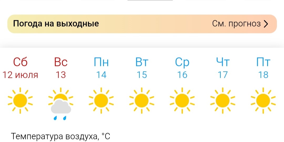 ☀️ 40 градусная жара ворвалась на пляжи Краснодарского края — Июль 2025 обещает быть самым знойным за десятилетие