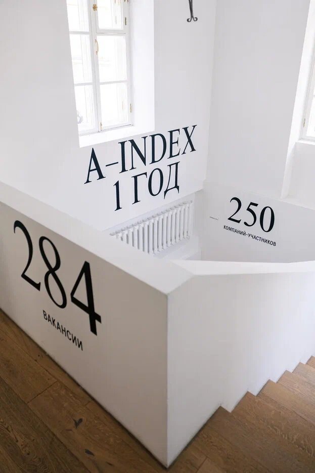    Справочнику A-Index исполнился 1 год (фото 2)