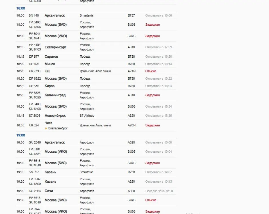    Фото: скриншот с сайта онлайн-табло Пулково.