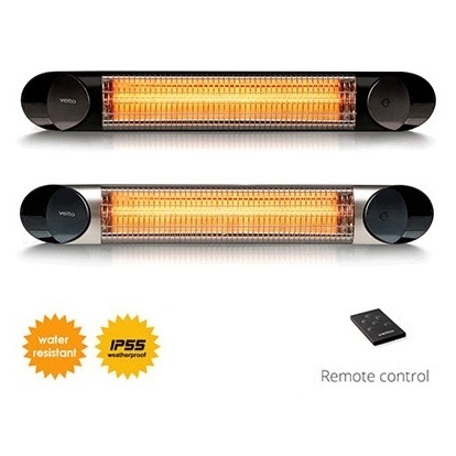 Обогреватели Veito Blade и Veito Blade S черного и серебристого цвета