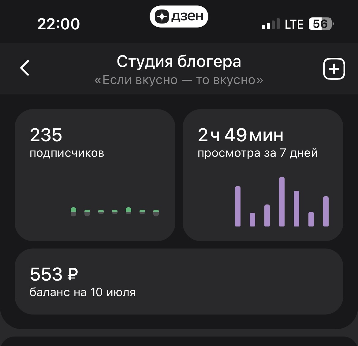Последнее время просмотры и доход упали вообще — по рублю в день