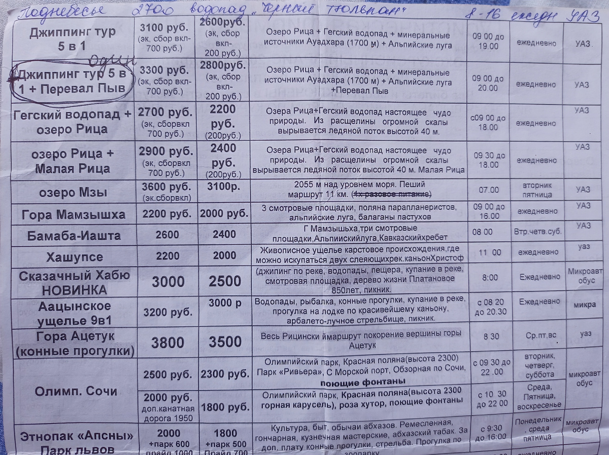 Экскурсионный прайс на 2025г. турфирмы "Атлас" в п.Цандрипш.