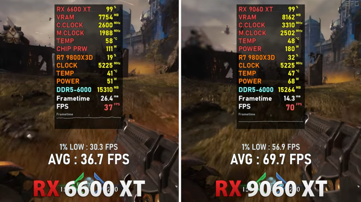 Дум с лучами