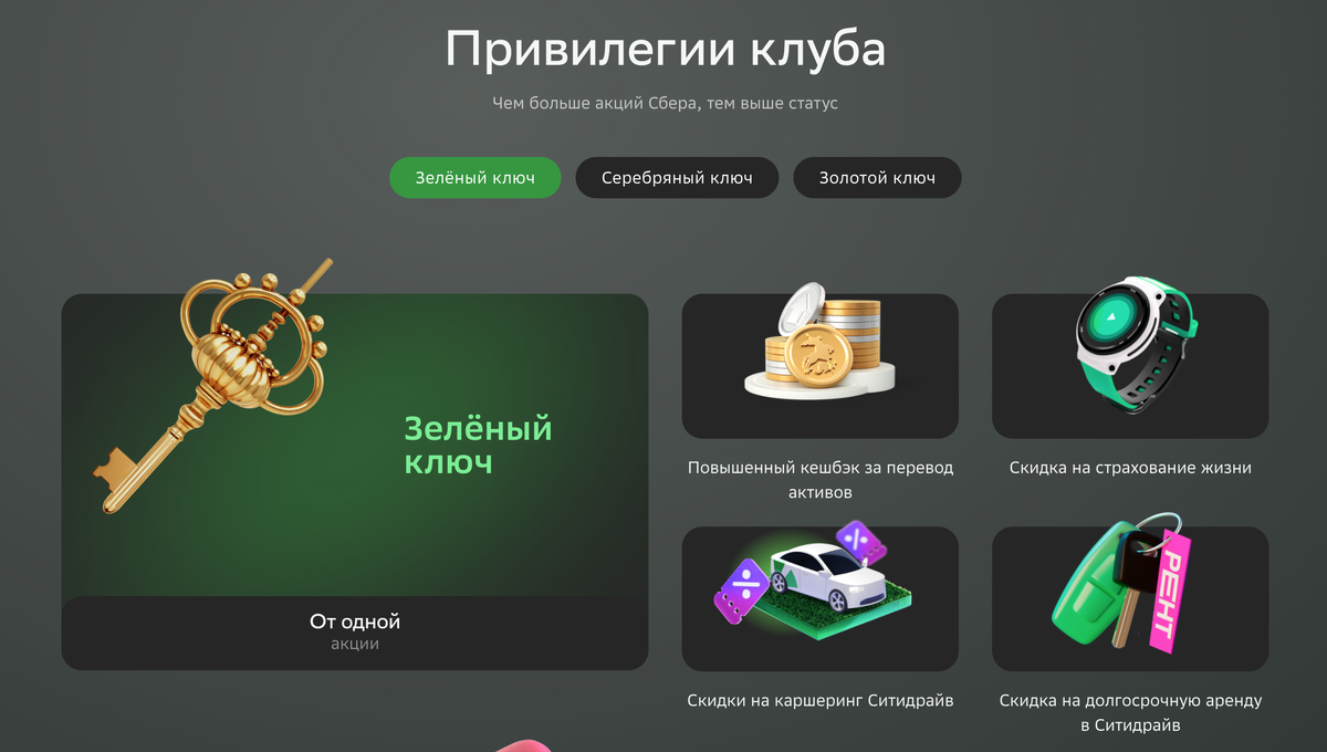 Клуб акицонеров Сбера