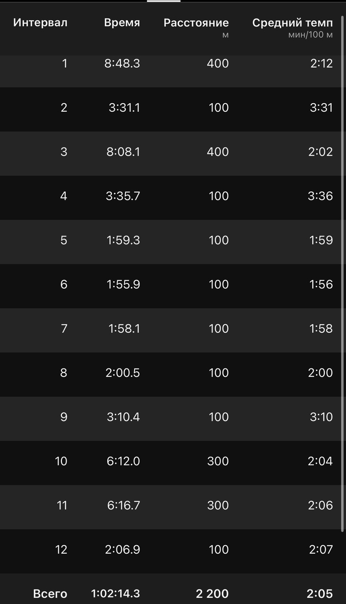 Даже гиф мутить не пришлось 😂