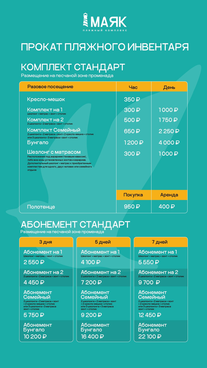 Цены на Маяке