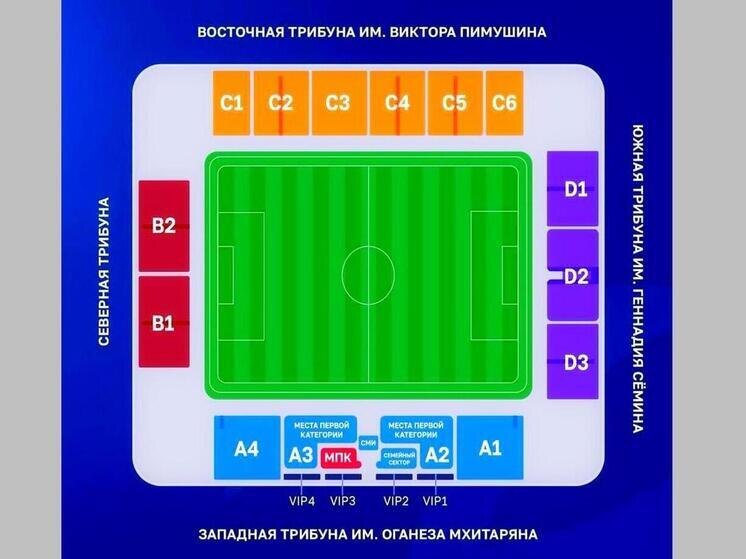     Фото ФК Факел Воронеж