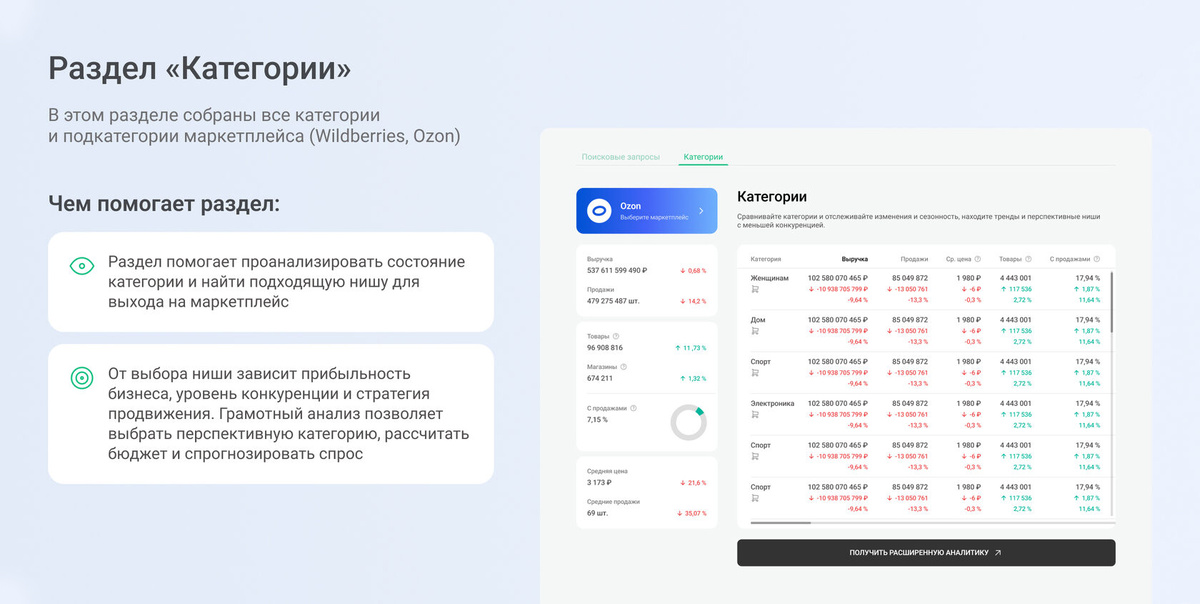 Источник: https://data.cdek.ru/