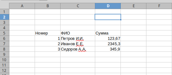 Рисунок 1. Данные расположены в середине таблицы