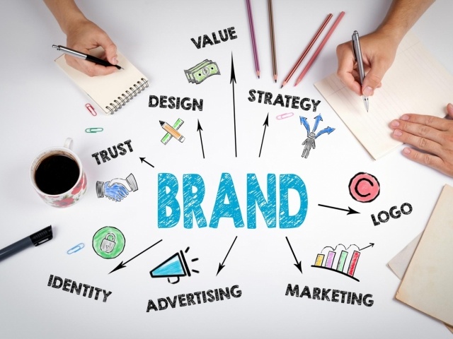 Вот 4 шага от Кевина Лейна Келлера — в адаптации для нормальных людей. То есть для нас с тобой.