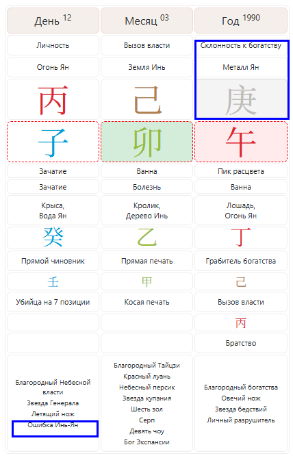 Благодарю Сергея Сычёва за калькулятор! 🥰