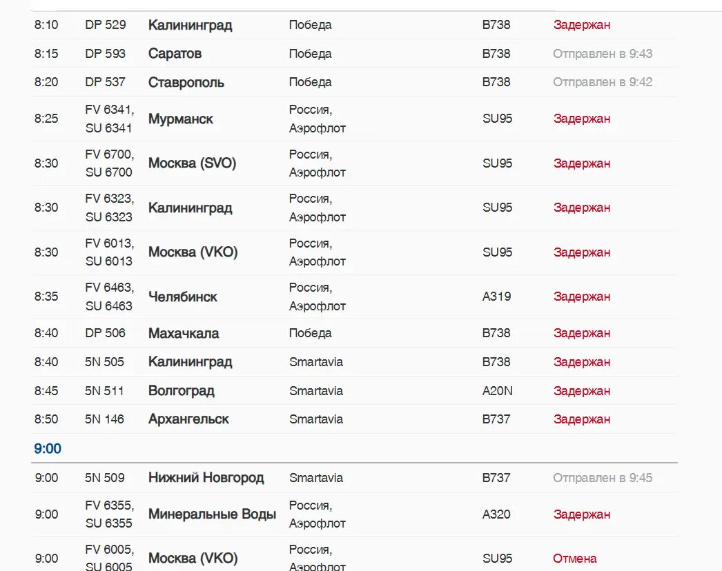    Фото: скриншот онлайн-табло аэропорта Пулково