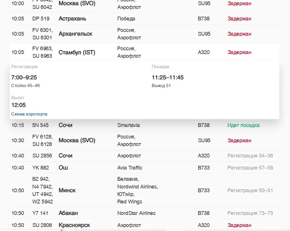    Фото: скриншот онлайн-табло аэропорта Пулково