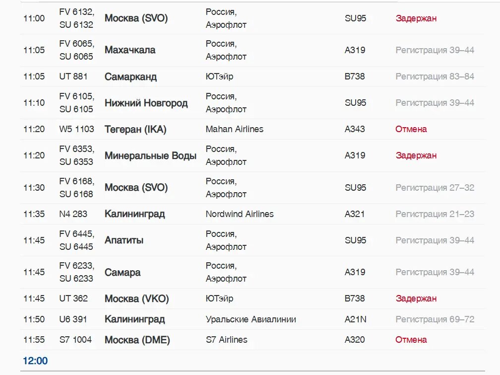    Фото: скриншот онлайн-табло аэропорта Пулково